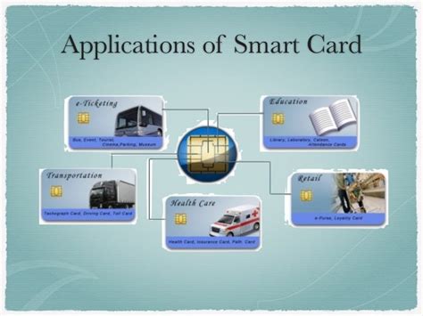 case study on smart card|Embedded system in Smart Cards .